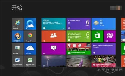 Win8_ʼˆ̫~ħ°桰㶨